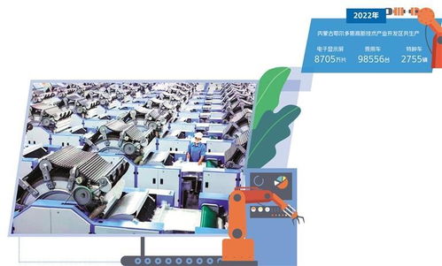 產(chǎn)業(yè)優(yōu)化升級(jí)融入雙循環(huán) 技術(shù)開發(fā)的關(guān)鍵路徑